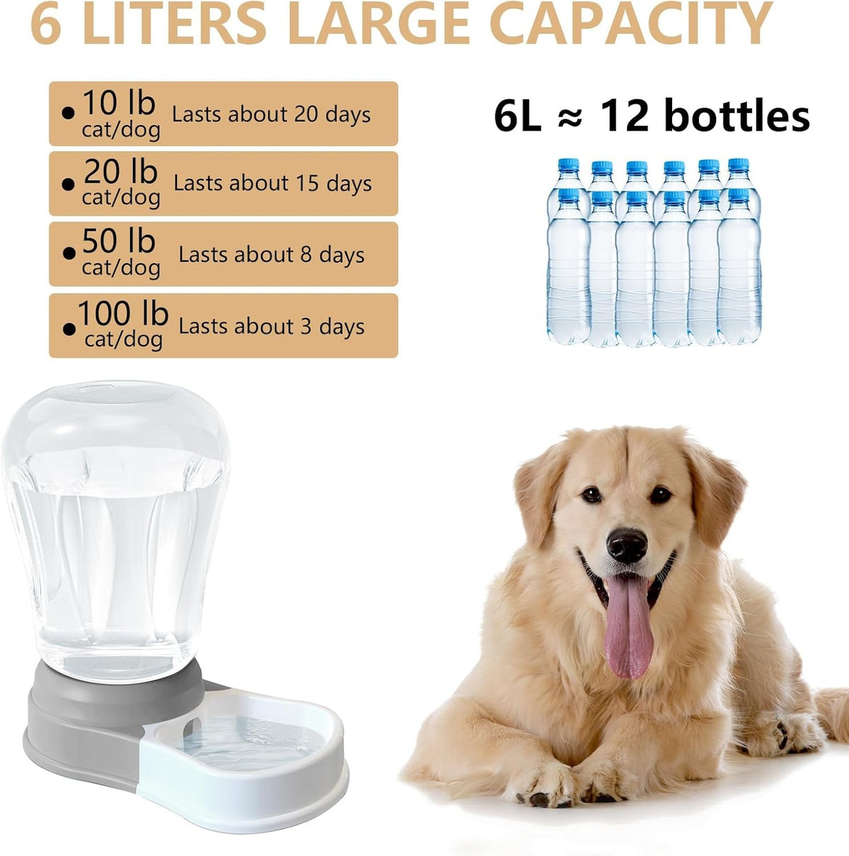 1.6 gallon gravity dog water dispenser